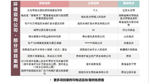 許昌本地規(guī)劃設(shè)計(jì)公司如何助力城市控制性規(guī)劃設(shè)計(jì)與管理