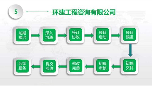 2021年河南鄉(xiāng)村旅游規(guī)劃方案設計 引領中原鄉(xiāng)村振興的實踐