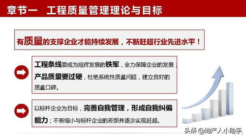 旭輝集團工程部質量策劃與控制管理